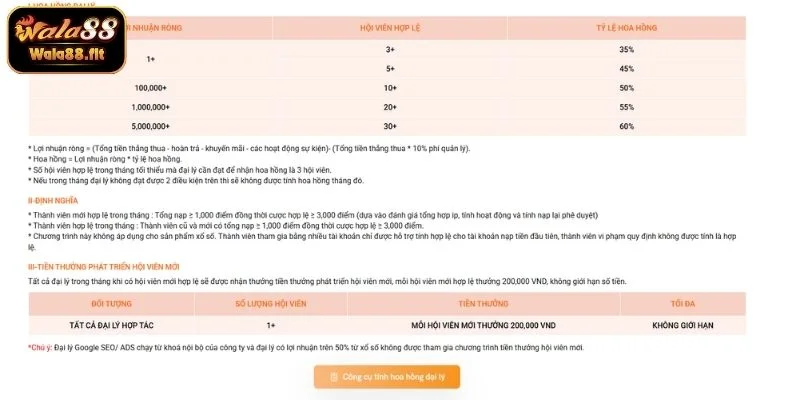 Cập nhật chính sách đại lý WALA88 chi tiết cho người mới